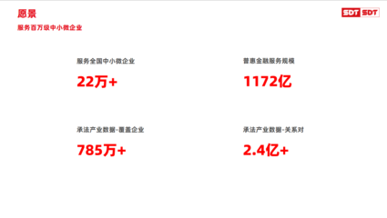 专业驱动未来 深度数科以“票+数”模式，重塑票据信息咨询服务新格局